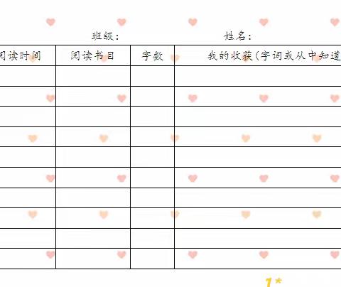 “特色作业”点亮暑假生活——文昌市公坡中心学校二年级暑假特色作业