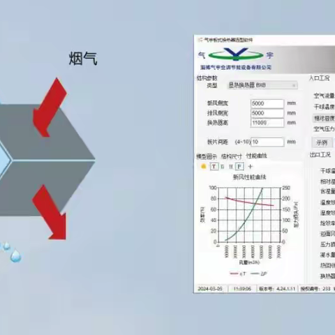 板式空空换热器在烘干余热回收上的应用