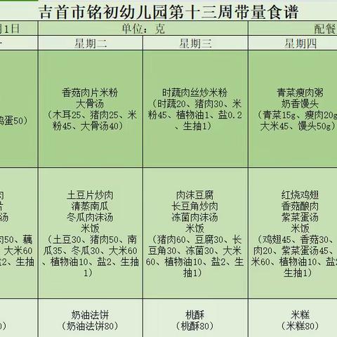 吉首市民族幼儿园 森林一班第14周生活