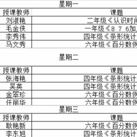 落实核心素养 迁移教学实践——先任学校小学数学组课堂教学大比武活动纪实