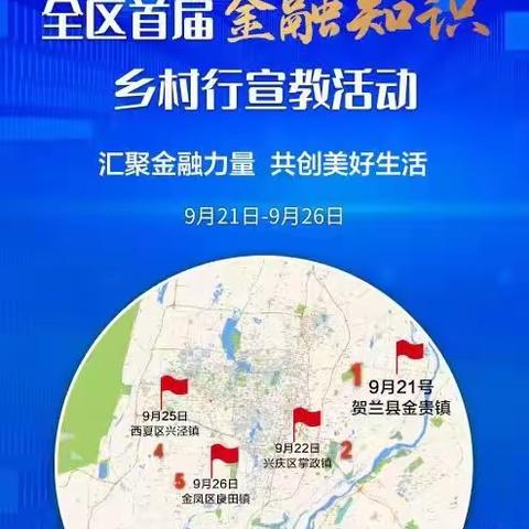 宁夏银川市首届“金融知识乡村行”活动第三站:永宁县李俊镇