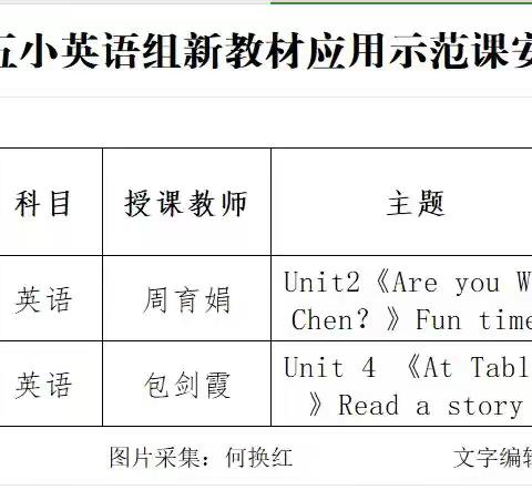 绘本融合提素养，课例研究促成长——城关五小英语组新教材应用示范课