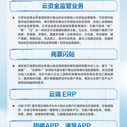 上海浦东发展银行宣城分行2023年金融科技活动周