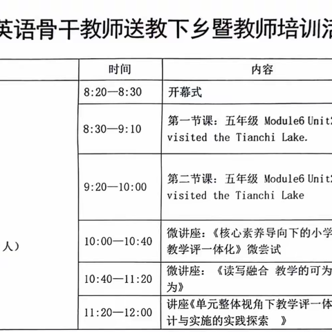 观课研课 共迎成长——记参加2024年英语骨干教师送教下乡暨教师培训活动