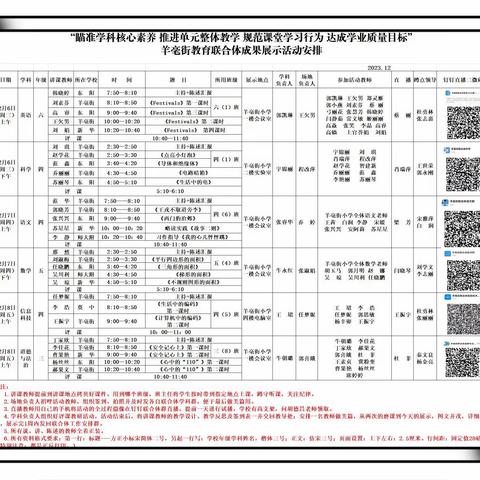 “瞄准学科核心素养推进单元整体教学，规范课堂学习行为，达成学业质量目标” ——羊毫街教育联合体科学成果展示活动