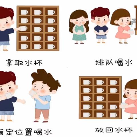 【生活教育】幼儿园生活流程图