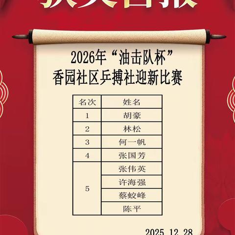 国球推广活跃社区 ——香园社区乒搏社迎新比赛落下帷幕