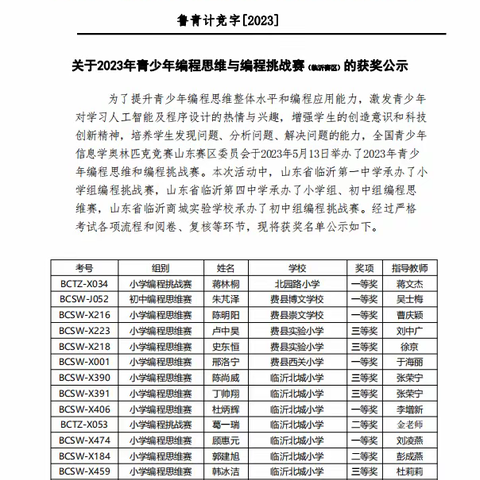 “第五届青少年计算思维与编程挑战赛”临沂赛区获奖公示