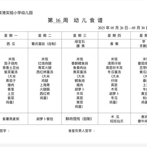 不负时光，“食”刻相伴———宿豫张家港实验小学幼儿园第十六周美食分享