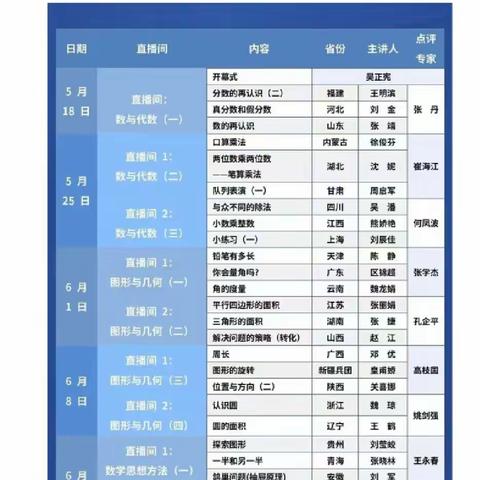 聚焦数学课标    促进深度学习——九团第三中学小学数学高段教研组