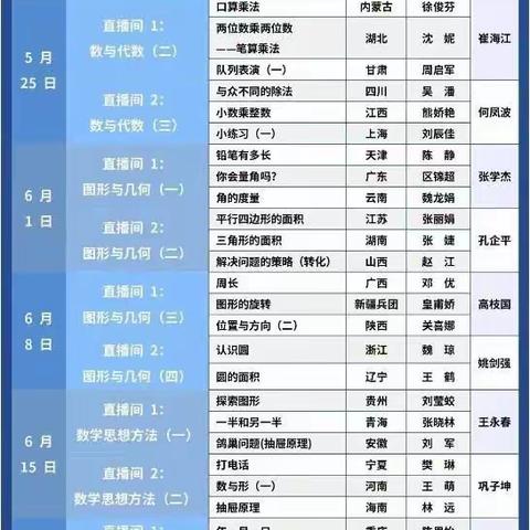 体验感悟  内在融合——九团第三中学小学数学高段教研组