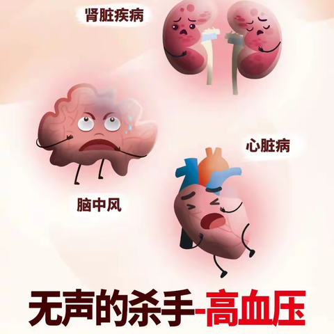 如何预防高血压