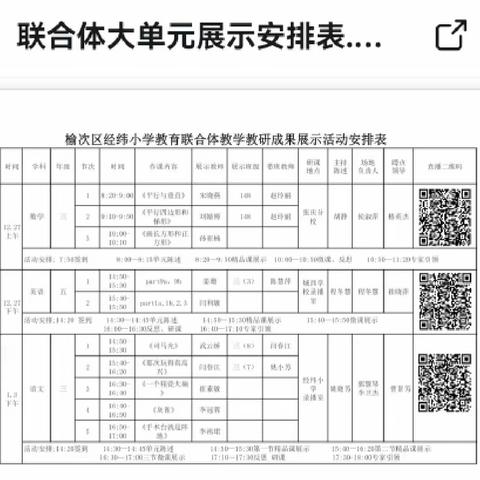 立足单元整体，学思同行共成长——榆次区城西学校开展经纬联合体英语学科大单元教学设计展示与研讨活动