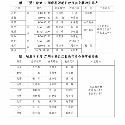 学习归来谈体会，分享交流同提升！ ——三贤中学参与瑞中“名校+”发展共同体活动。