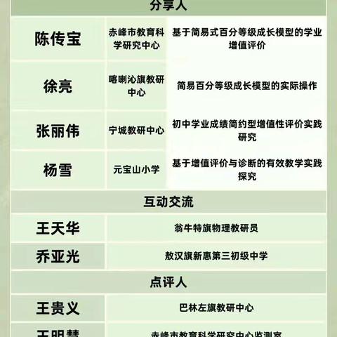 “悦”读沐初心，书香致未来 ——八组读书分享会