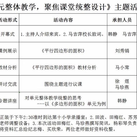 单元整体教学统整，落实数学核心素养 ——吴忠市利通区小学数学韩静名师工作室主题研讨活动纪实