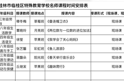 名师引领 聚焦课堂——临桂区特殊教育学校“三名工程”名师课堂开放周活动邀请函