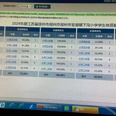 官湖镇下沟小学体质健康监测圆满完成