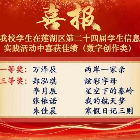 喜报！热烈祝贺莲湖区红光路小学在“莲湖区第二十四届学生信息素养提升实践活动”中荣获佳绩