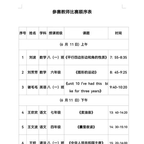 青蓝结对，携手同行——小河会议红军学校“教师技能大赛”暨“青蓝结对”验收活动