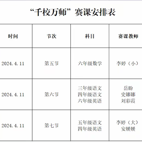 潜心研教育 赛课促成长 ——柳树湾小学“千校万师”赛课活动