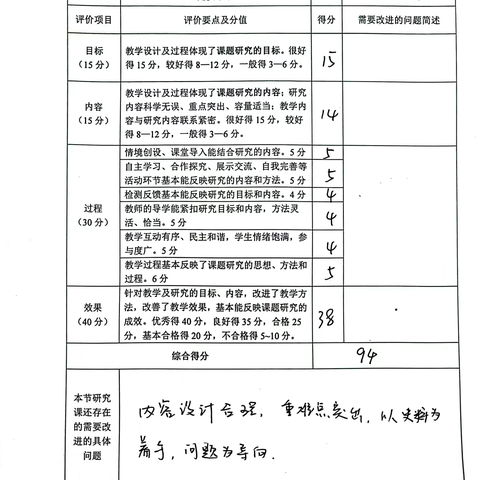 三、小课题研究课评课表