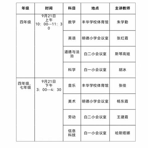 研讨分析明方向，砥砺前行创新篇