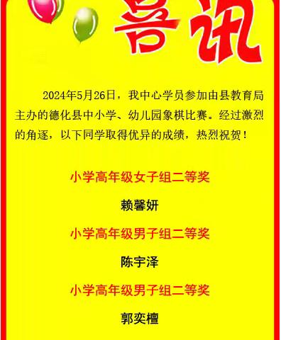 〔喜讯〕热烈祝贺我中心学员在德化县中小学、幼儿园象棋比赛中喜获佳绩!