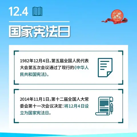 2024年宪法宣传周：看看宪法和你的一生有什么关系