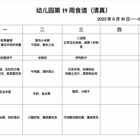 美食在徐幼——徐家巷幼儿园兰山分园第19周食谱