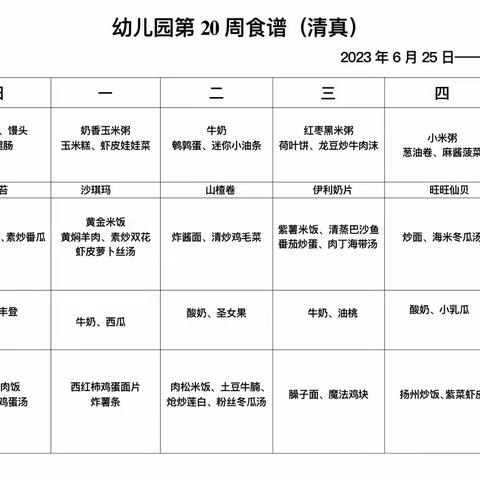 美食在徐幼——徐家巷幼儿园兰山分园第20周食谱