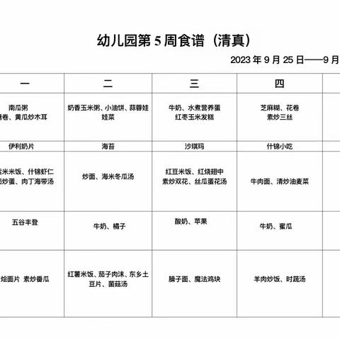 美食在徐幼——徐家巷幼儿园兰山分园第5周食谱