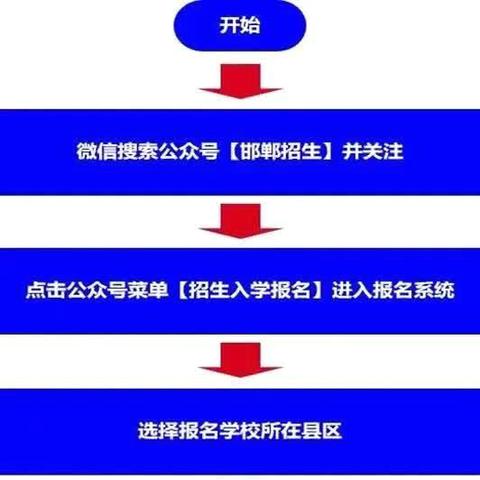 鸡泽县第六中学（吴官营中学）2024年七年级招生公告