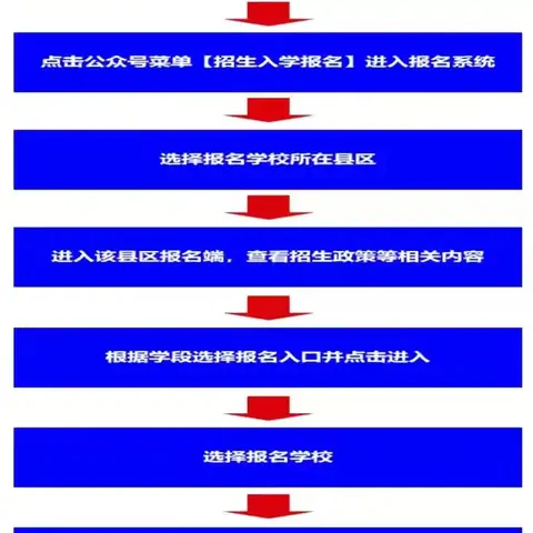 鸡泽县第六中学‍（吴官营中学）2025年七年级新生‍招生简章