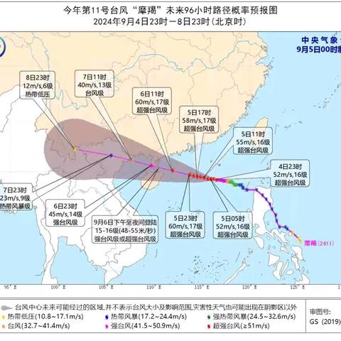 摩羯”来袭 加强防范-澄迈县太平中心幼儿园防范台风安全致家长的一封信