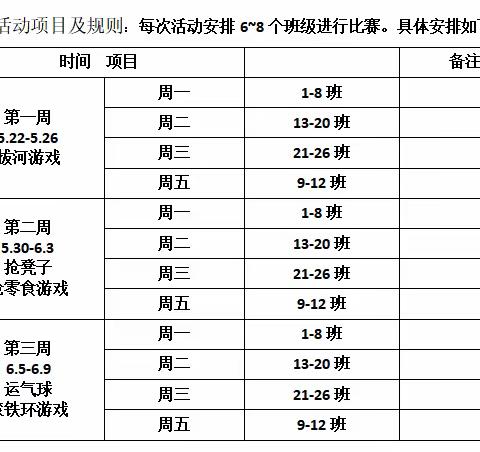 快乐减压  为心赋能 ——记2023届初三年级团体减压活动