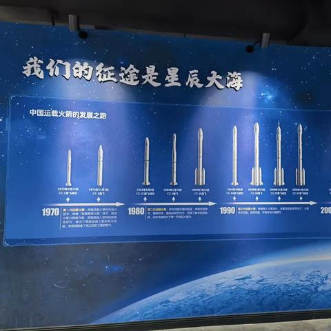 我们的星辰大海之约—珺山小学1701班研学记