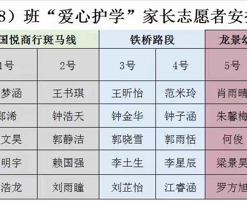 用爱构筑安全线 用心撑起安全伞 ———于都县站前小学六8班家长爱心护学