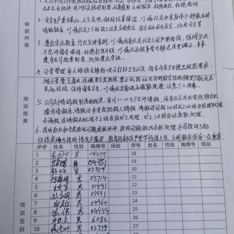 管理三部 110路周例会