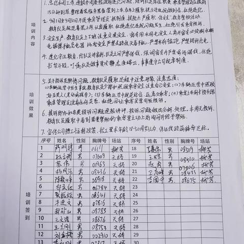 管理三部110路周例会