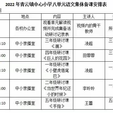 聚集体智慧，备精彩课堂——青云镇中心小学小学语文八单元集体备课活动