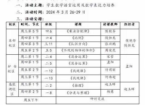 临沂第五实验小学数学学科 ‍单元视域下“教—学—评”一致性课例展示暨青年教师赛课活动