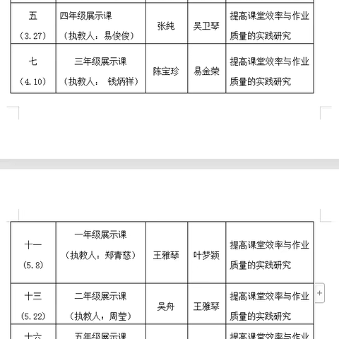 “学数学，玩数学”—记余江区第五小学四年级数学中心组教研活动