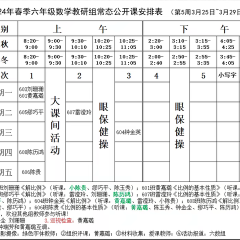 “聚焦常态课，研讨促成长”2023-2024学年第二学期六年级数学组常态公开课