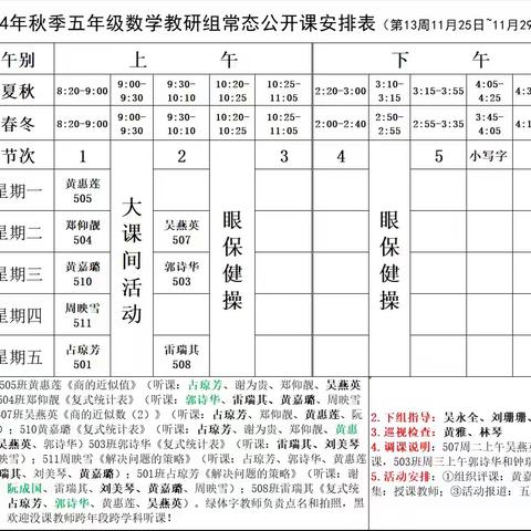 “聚焦常态课，研讨促成长”2024-2025学年第一学期五年级数学组常态公开课（