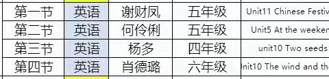 “英”故事精彩，“悦”阅读体验——环西小学普天分校英语教研课