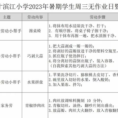 【灵动•英才滨江】以劳树德，以劳树美——海口市英才滨江小学2023年暑期劳动日活动纪实（第五期）