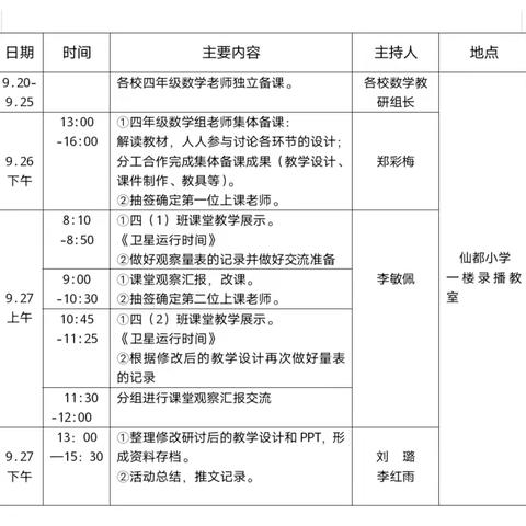 用活已有认知  夯实计算教学             ——五东片区四年级数学组“五备三思”卷入式课堂教学研讨活动