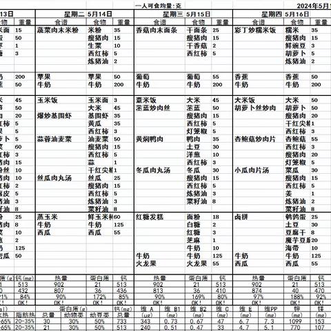 用户欧起碧的简篇