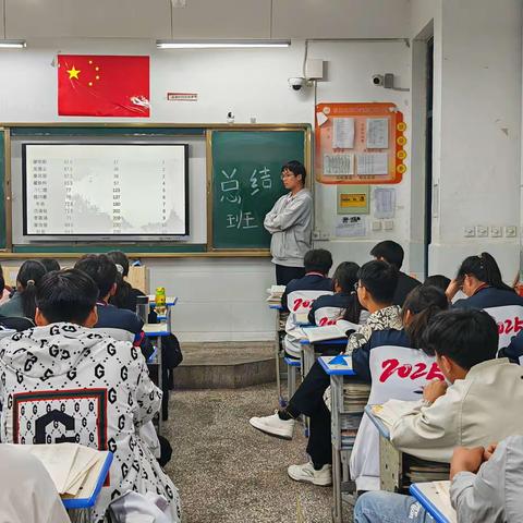 不负光阴 不负韶华 砥砺前行 方得始终——高二十二班主题班会